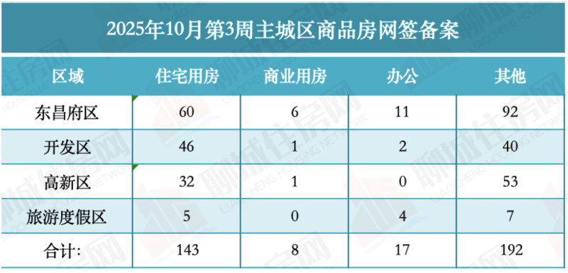 截屏2025-11-07 08.58.16.png